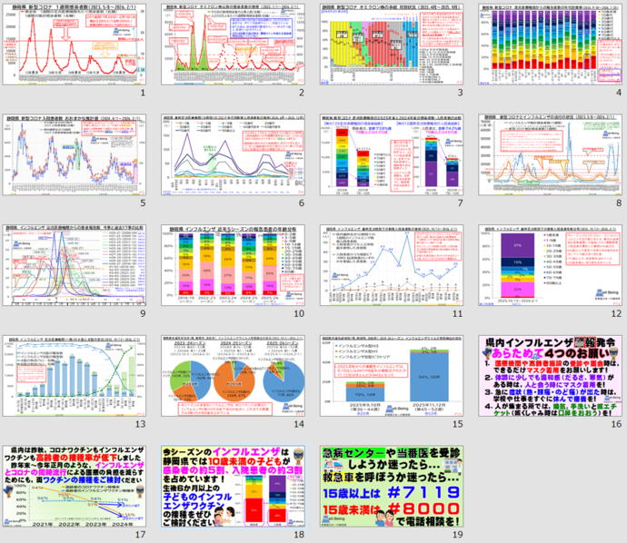 インフルエンザコロナ等サムネイル