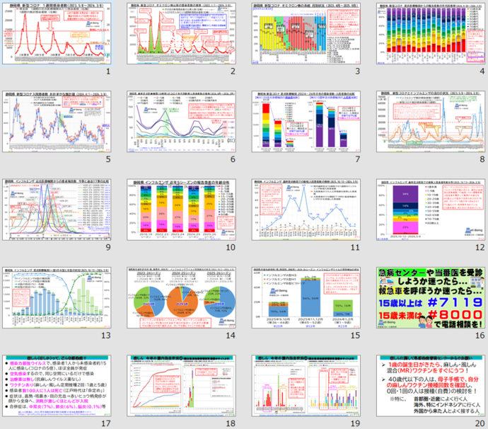 インフルエンザコロナ等サムネイル