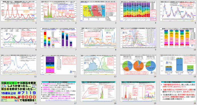 インフルエンザコロナ等サムネイル