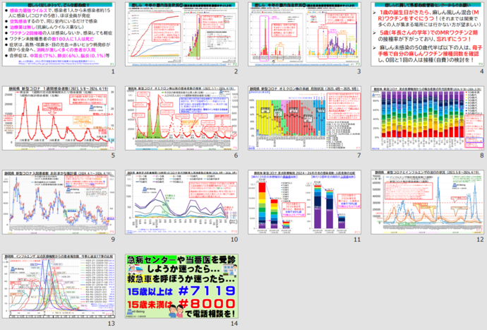 インフルエンザコロナ等サムネイル