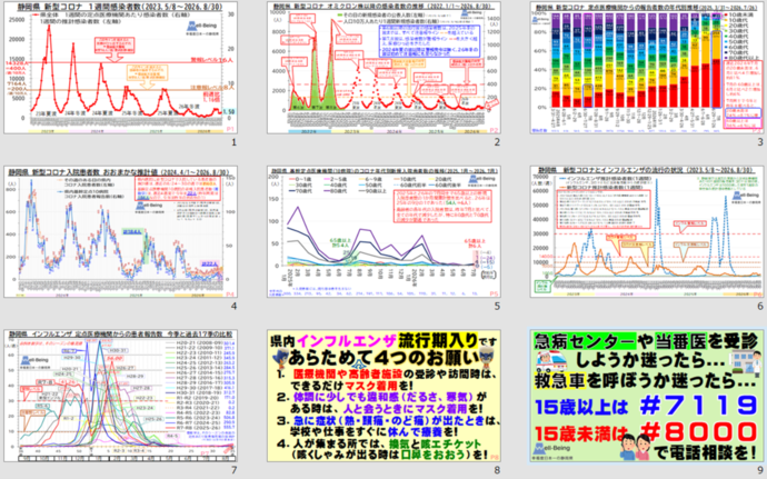 インフルエンザコロナ等サムネイル