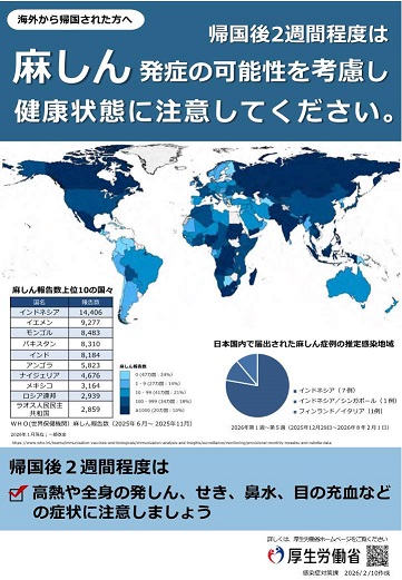 麻しん注意渡航後
