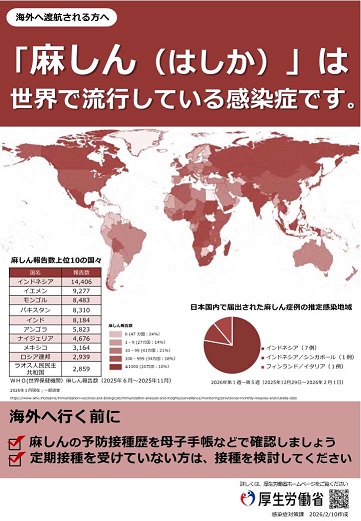 麻しん注意渡航前