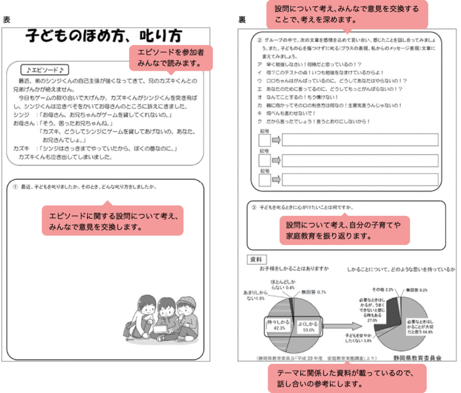 写真：シート例（小学生版）