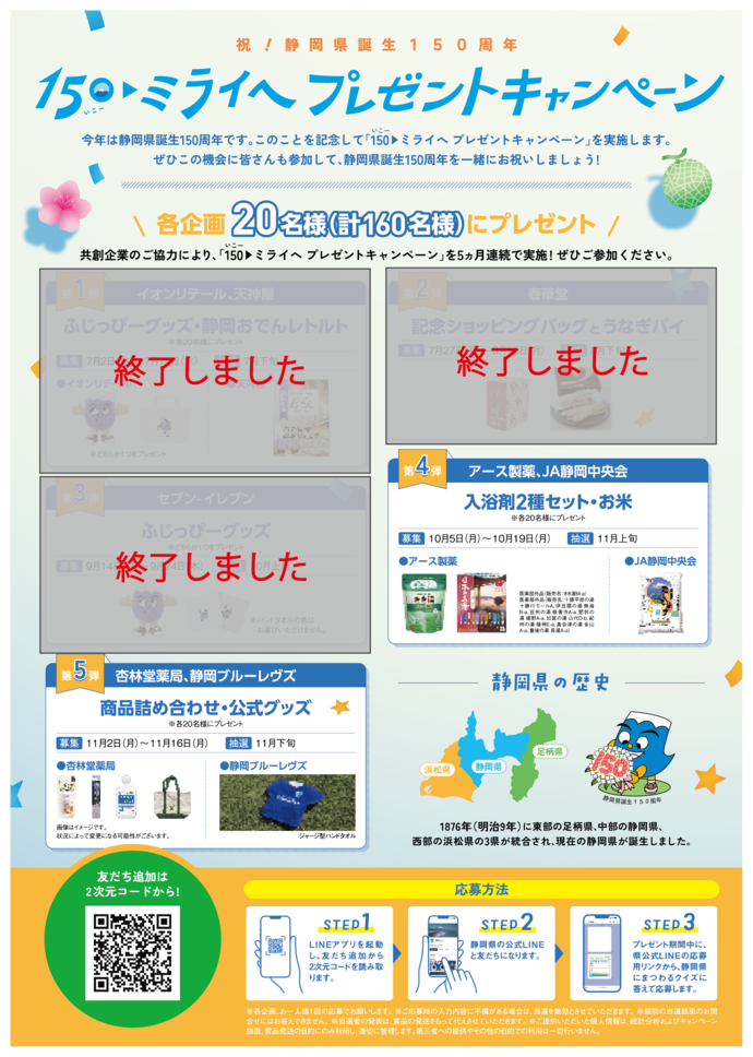 LINEプレゼントキャンペーン