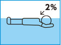イラスト：水に浮く2％　3