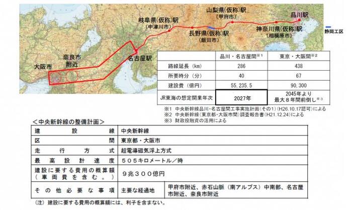 資料：中央新幹線の整備計画