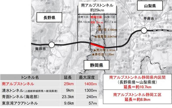 資料：中央新幹線南アルプストンネル（静岡工区）の位置