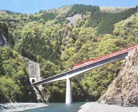 写真：アプト式の大井川鉄道井川線