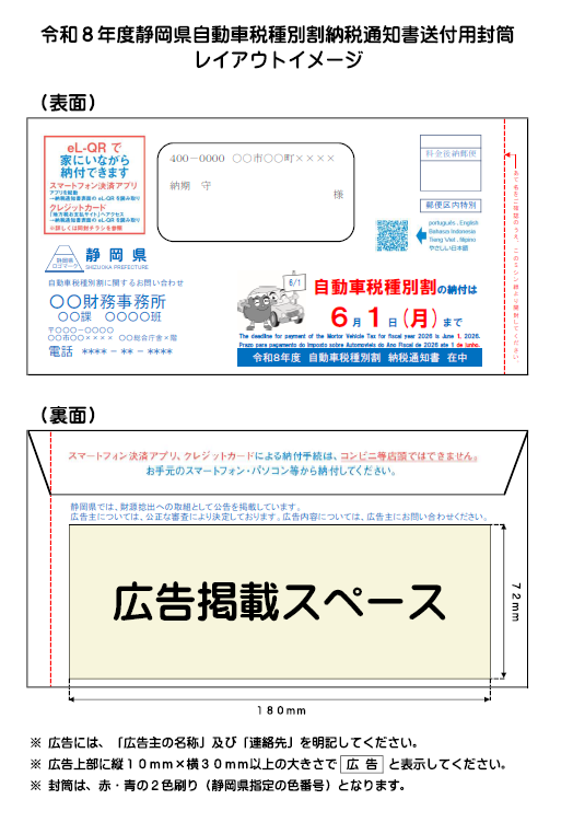 説明図:自動車税封筒の広告掲載スペース