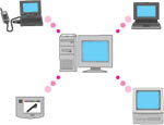 イラスト：ネットワーク化のイメージ