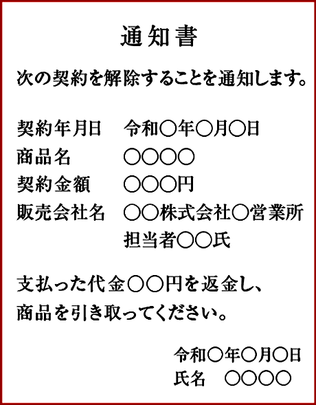 イラスト：クーリングオフの手続き 記載例　裏