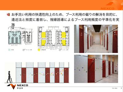 説明図：チョウチョのビジュアルによる視線誘導