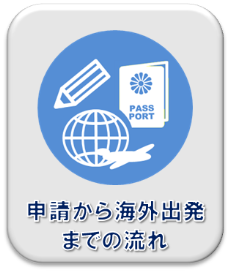 申請から海外出発までの流れ