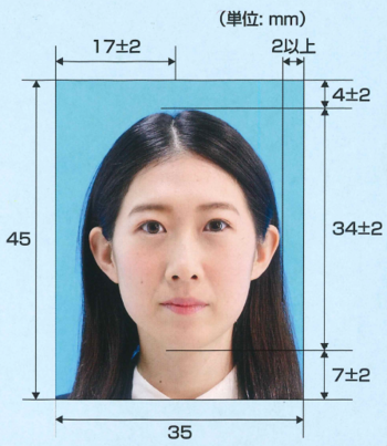 写真：パスポート用写真の規格サイズ
