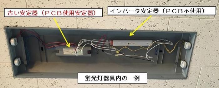 写真：安定器場所