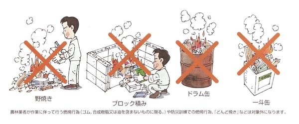 イラスト：野焼き　ブロック積み　ドラム缶　一斗缶　農林業者が作業に伴って行う燃焼行為（ゴム、合成樹脂又は油を含まないものに限る。）や防災訓練での燃焼行為、「どんど焼き」などは対象外になります。