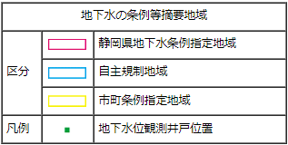 写真：地下水の条例等摘要地域の区分と凡例