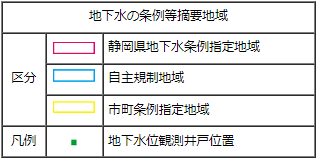 写真：地下水の条例等摘要地域の区分と凡例