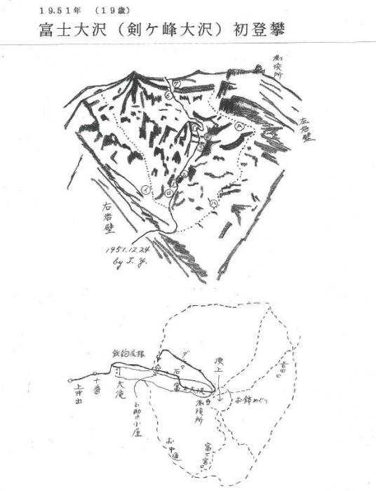 イラスト：富士大沢（剣ヶ峰大沢）初登攀の説明図