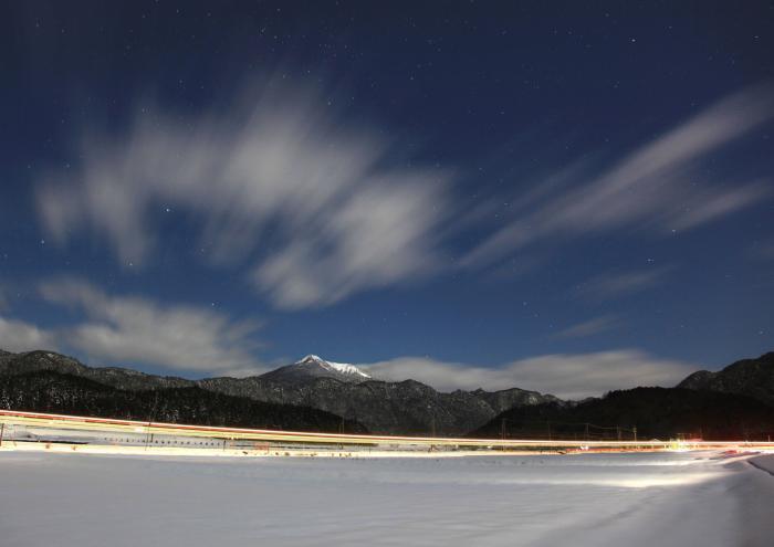 写真：長門富士