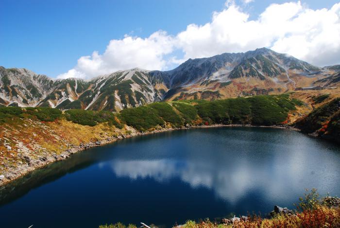 写真：富士ノ折立