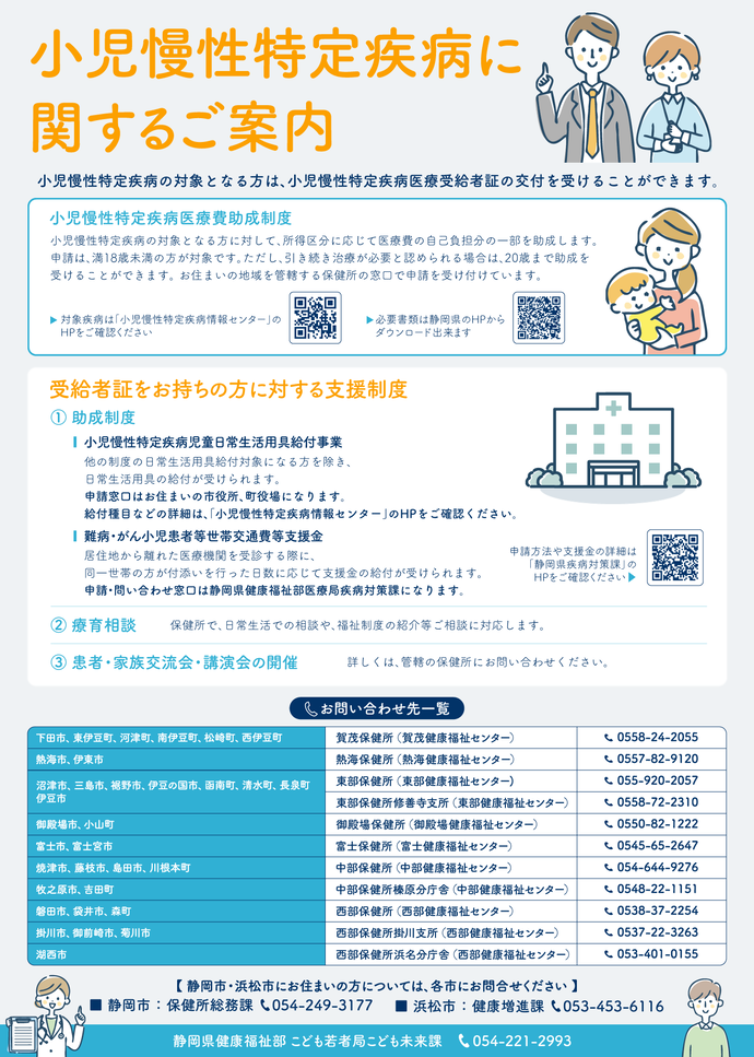 小児慢性関連制度周知ポスター