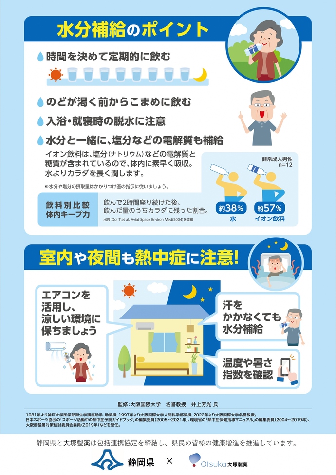 高齢者の熱中症対策チラシ裏