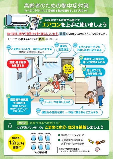 高齢者のための熱中症対策　熱中症の予防には、水分補給と暑さを避けることが大切です　熱中症は、室内や夜間でも多く発生しています。適切にエアコンを使いましょう