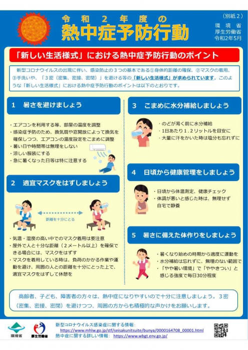 写真：令和2年度の熱中症予防行動ポスター