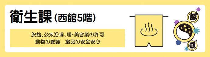 衛生課バナー