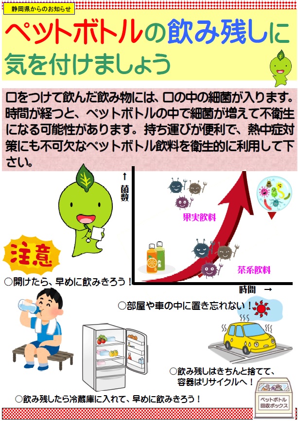 ポスターの写真：ちゃっぴーの食品安全インフォメーション1