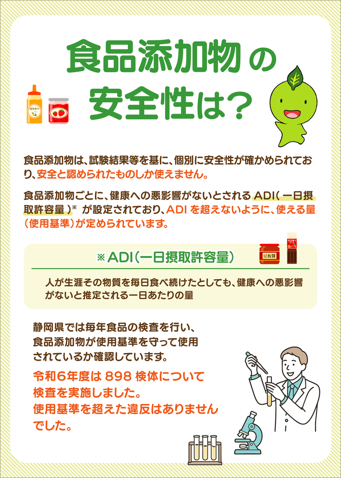 ポスターの写真：ちゃっぴーの食品安全インフォメーション2