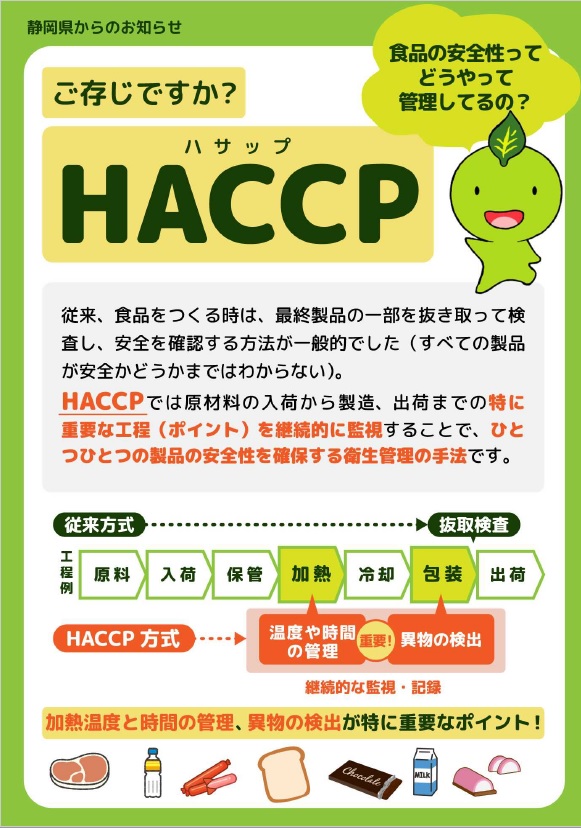 ポスターの写真:ちゃっぴーの食品安全インフォメーション1