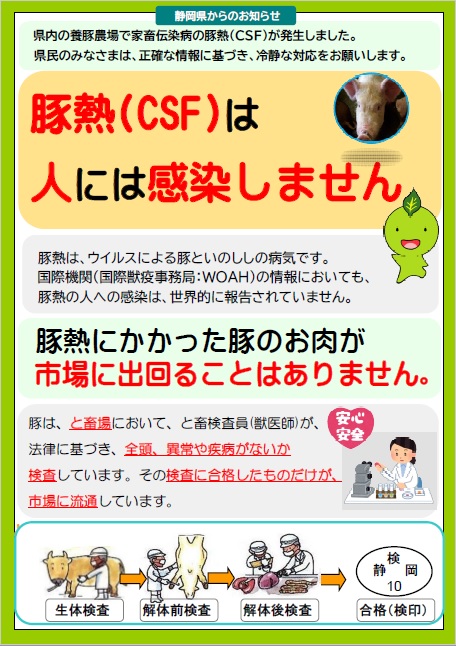 ポスターの写真：ちゃっぴーの食品安全インフォメーション1