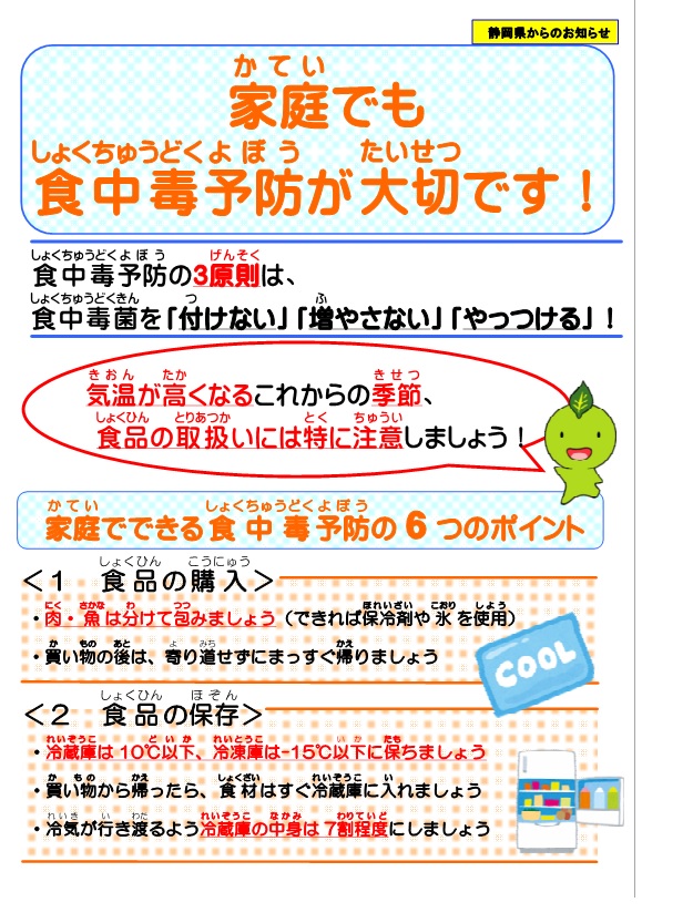 ポスターの写真：ちゃっぴーの食品安全インフォメーション1