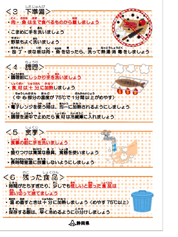 ポスターの写真：ちゃっぴーの食品安全インフォメーション2