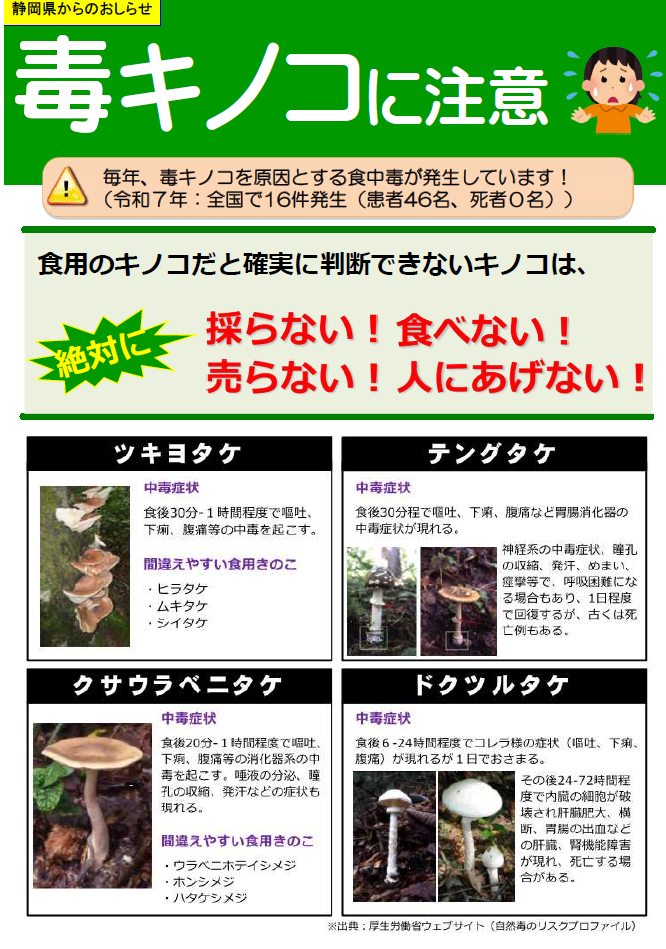 ポスターの写真:ちゃっぴーの食品安全インフォメーション1