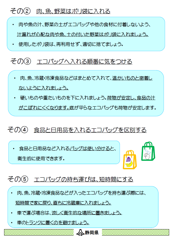 ポスターの写真:ちゃっぴーの食品安全インフォメーション2