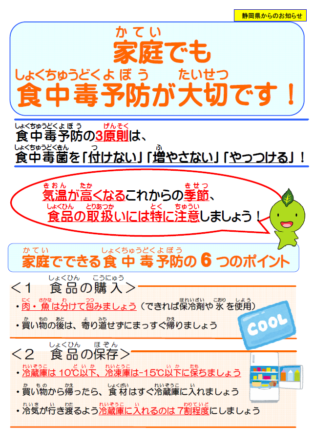 ポスターの写真：ちゃっぴーの食品安全インフォメーション1