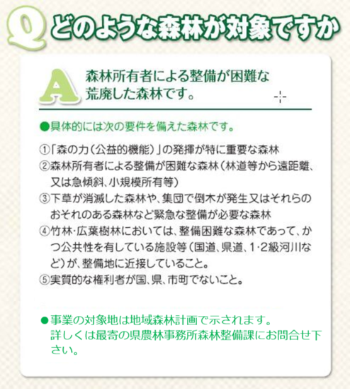 資料:対象となる森林は森林所有者による整備が困難な荒廃した森林です。
