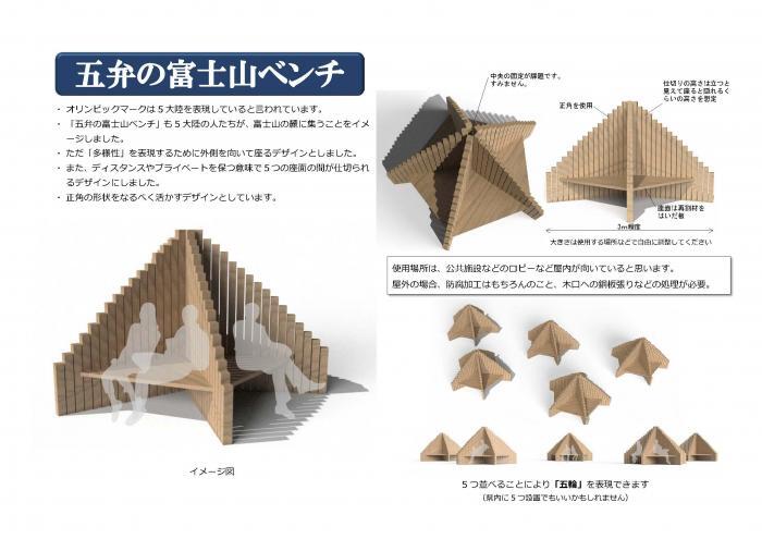 写真：富士山ベンチのアイデア