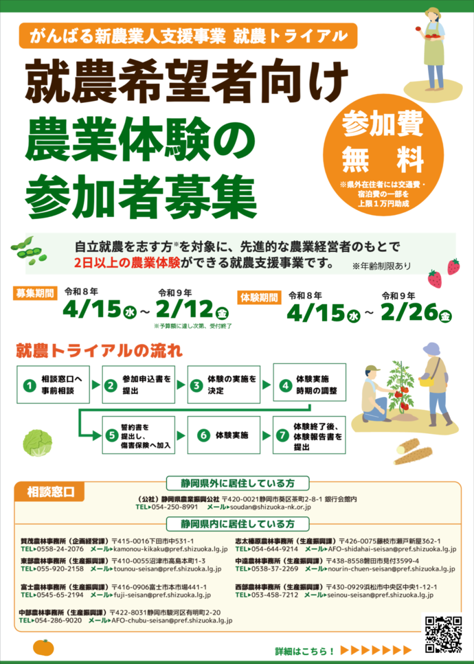 就農トライアルのチラシ