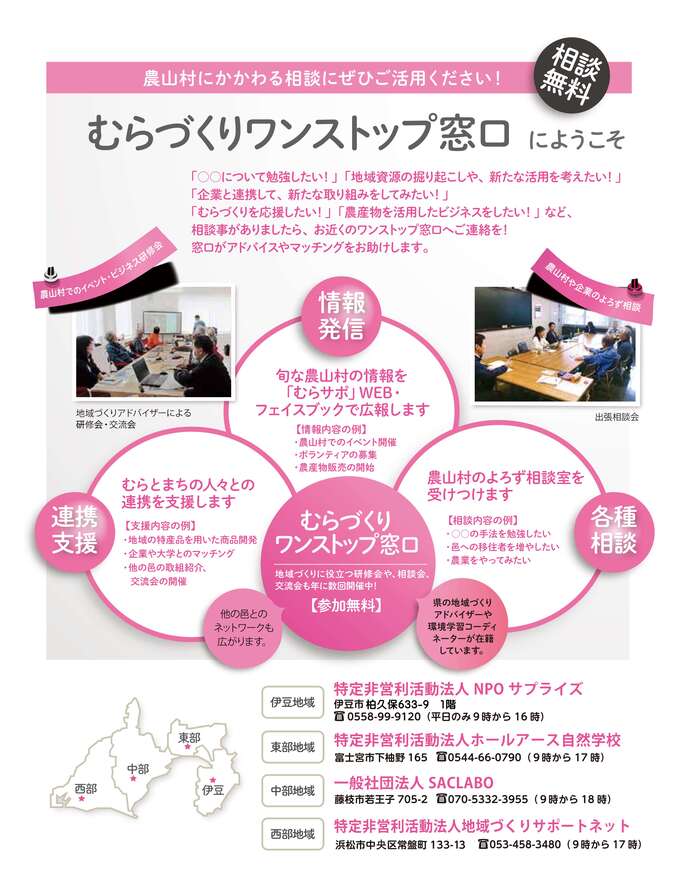ワンストップ窓口の一覧