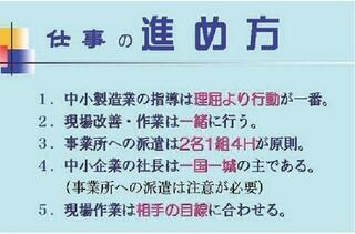 ポスターの写真：仕事の進め方　1中小製造業の指導は理屈より行動が一番。2現場改善・作業は一緒にやる　3事業所への派遣は2名1組4Hが原則　4中小企業の社長は一国一城の主である。（事業所への派遣は注意が必要）5現場作業は相手の目線に合わせる