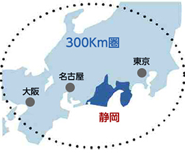 地図：半径300km圏内に首都圏や中京圏、近畿圏を取り込んでいる