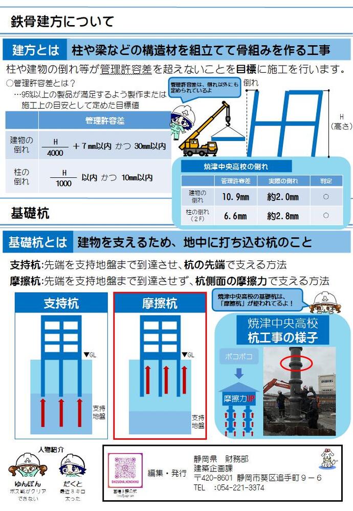 ただいま工事現場からNo.26(焼津中央高校2)