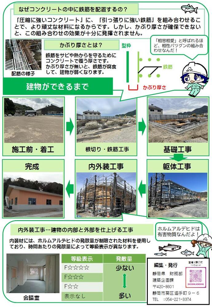 ただいま工事現場からNo.28（温水利用研究センター2）