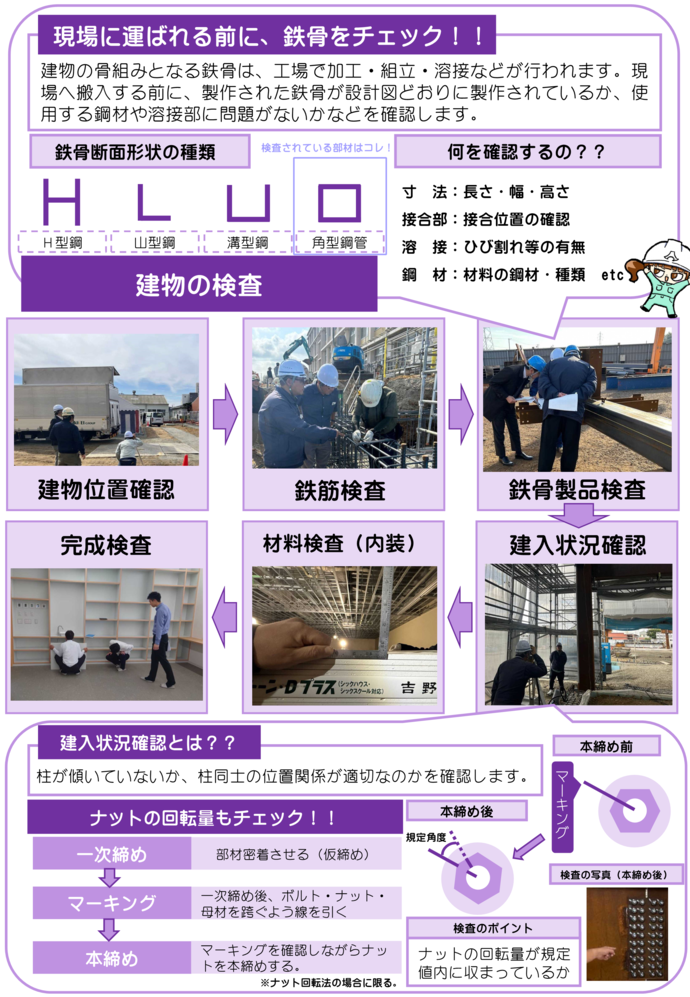 ただいま工事現場からNo.28（浜松工業高校2）