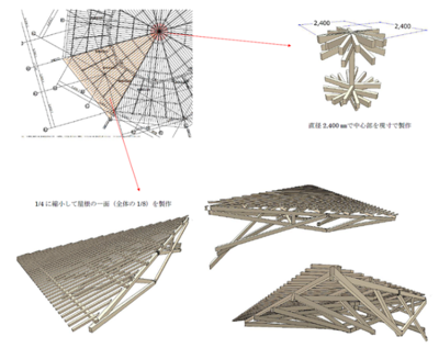 イラスト:BIM検討画面